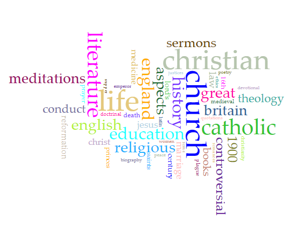 a word cloud of subjects of the translated texts